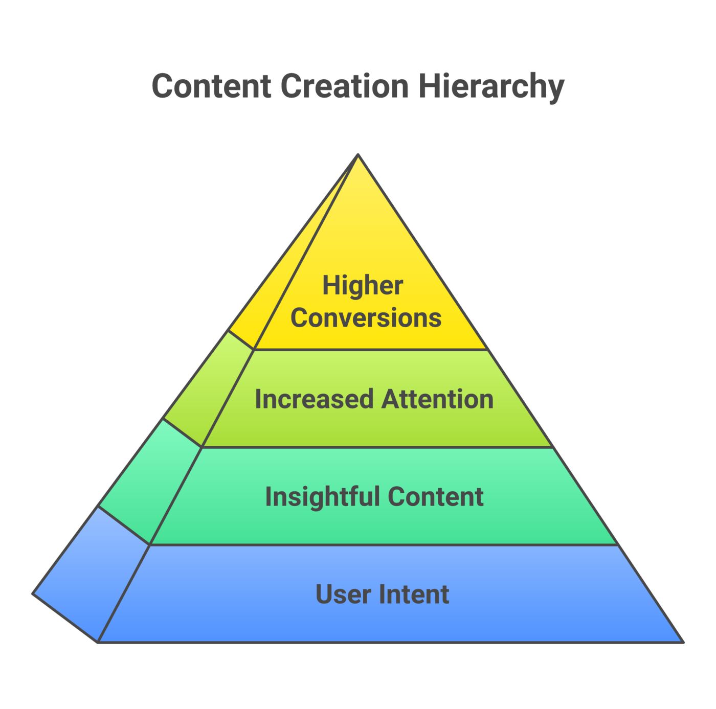 Concept illustration supporting the article 